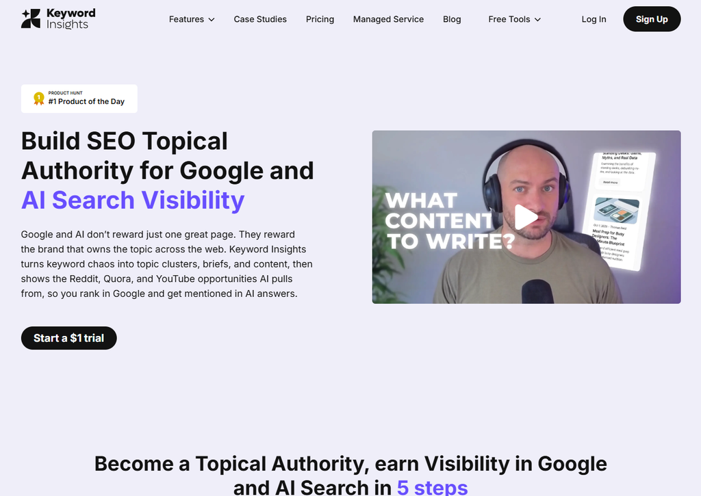 Keyword Insights